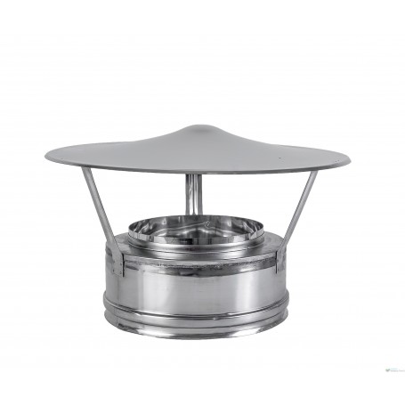 Sombrero Chino Modular